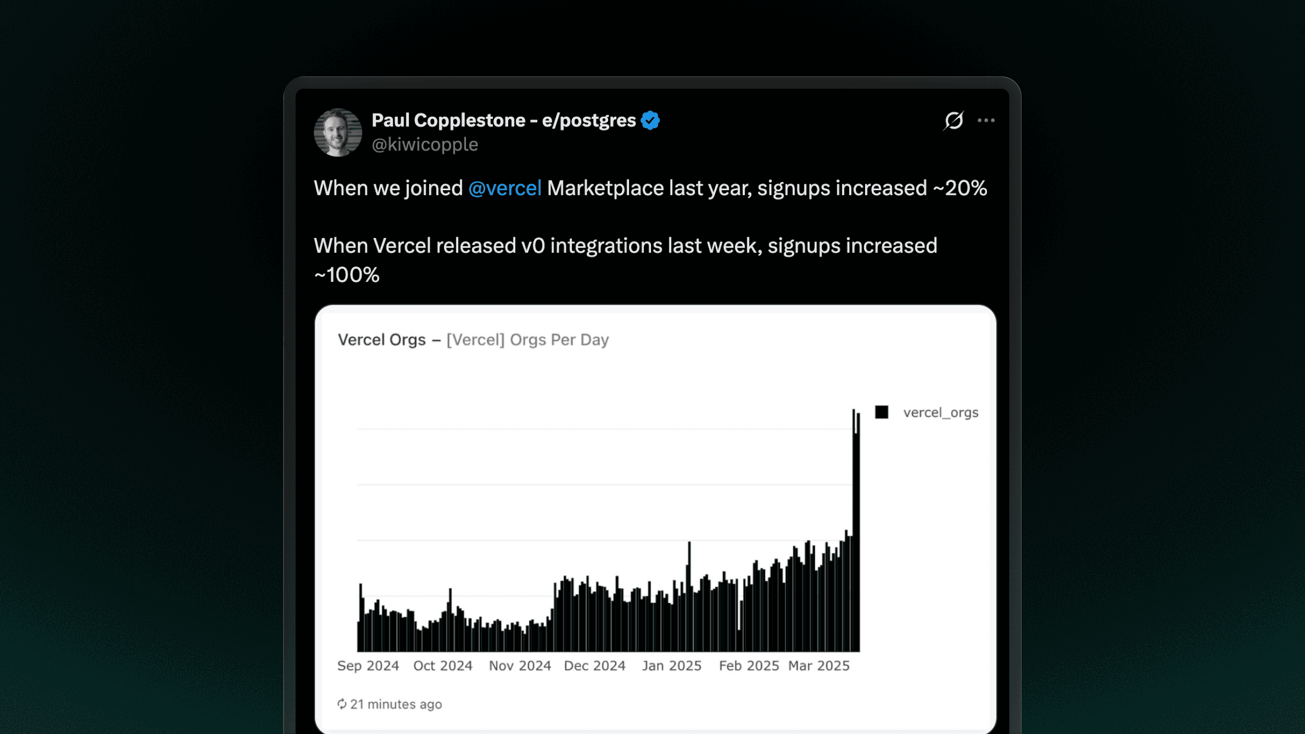 Supabase CEO tweet